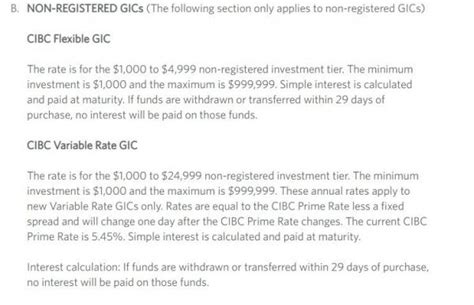 cibc variable rate - CIBC 3 year variable rate.